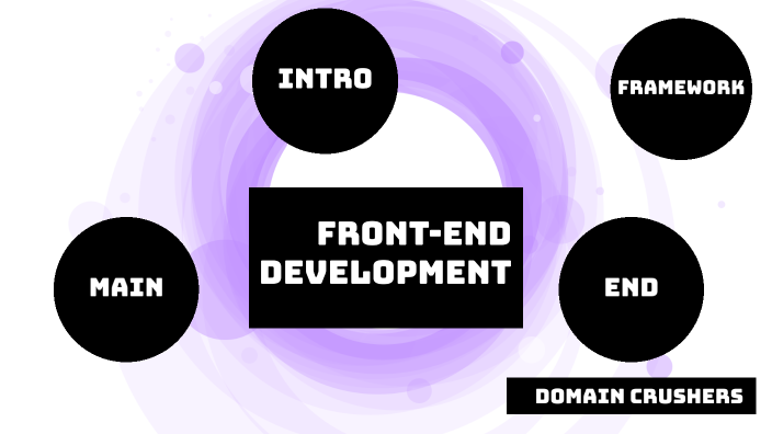 Front-end Web Development by Здравко Христов on Prezi