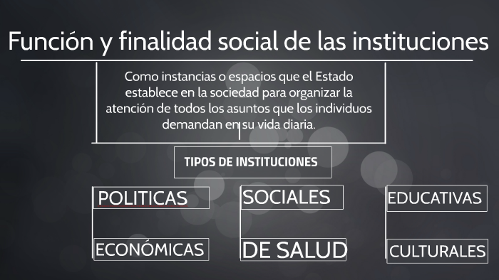 Función y finalidad social de las instituciones by Kariina Arellano on