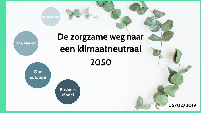 De Zorgzame Weg Naar Klimaatneutraal 2050 By Laila Farag On Prezi