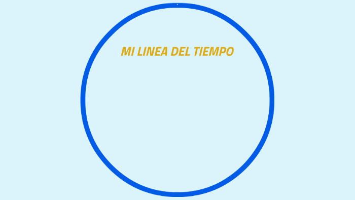 MI LINEA DEL TIEMPO by Maria de los Angeles Garcia Garcia on Prezi