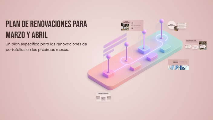 Plan de Renovaciones para Marzo y Abril by Sahian Ruiz on Prezi