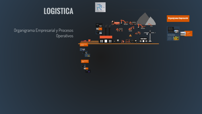 LOGISTICA by on Prezi