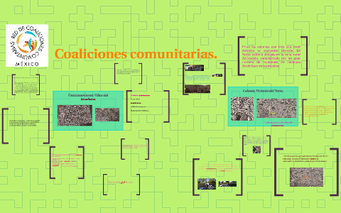 Coaliciones Comunitarias. By VALLES MIRYAM On Prezi