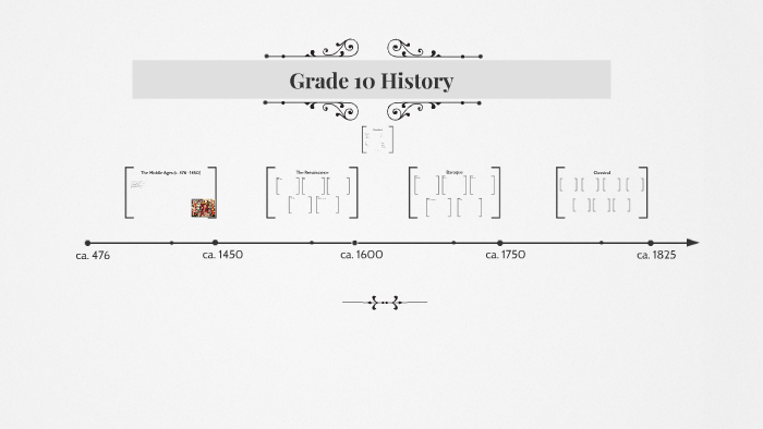 our-pasts-part-1-textbook-in-history-for-class-6-654-ansh-book