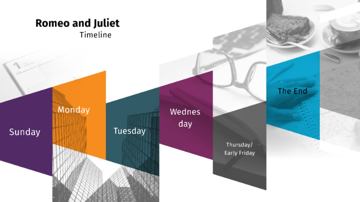 Romeo and Juliet Timeline by Sara Penzenstadler on Prezi