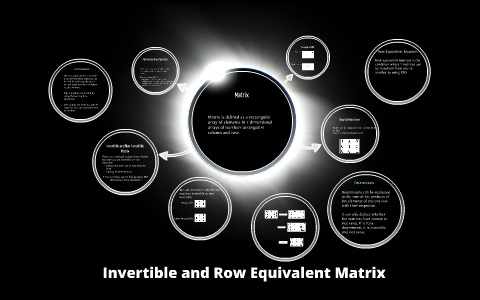 Invertible and Row Equivalent Matrix by Ryan Hidan on Prezi