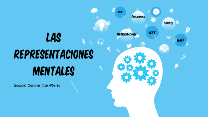 LAS REPRESENTACIONES MENTALES by Jose Alberto GO on Prezi