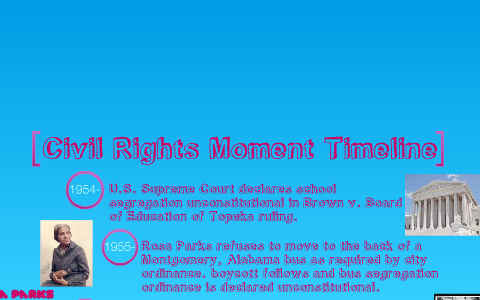 Civil Rights Moments Timeline by breonna flemming on Prezi