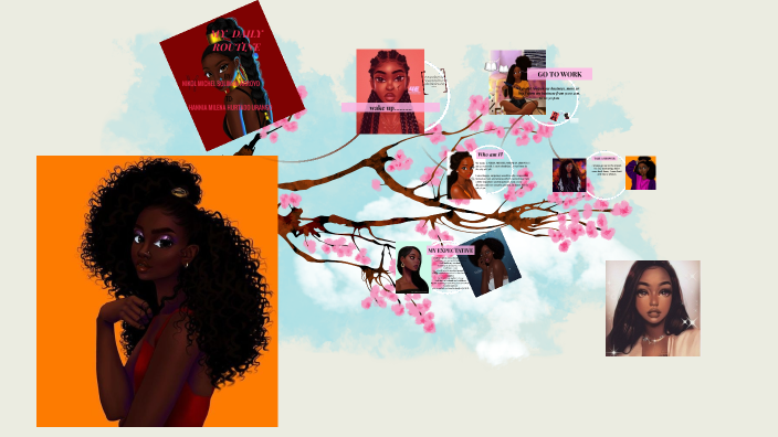 MY DAILY ROUTINE by SOY YO on Prezi