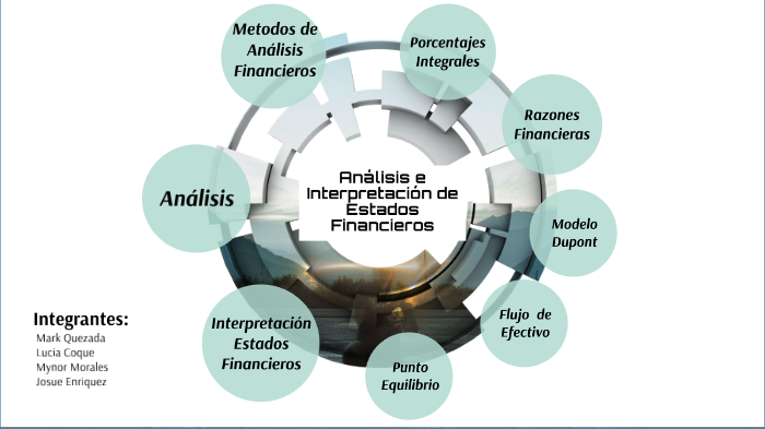 Análisis E Interpretación De Estados Financieros By Mark Quezada On Prezi