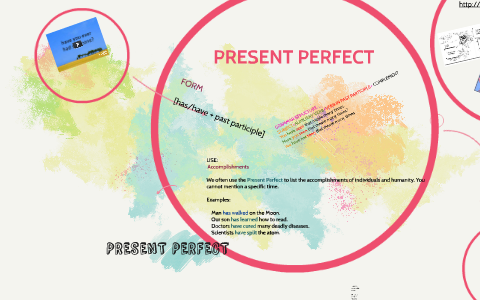 PRESENT PERFECT by on Prezi