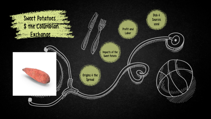 Sweet Potato's and the Columbian Exchange by Jacob Remmes on Prezi