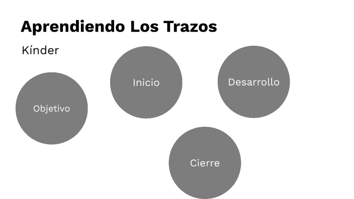 Aprendiendo Los Trazos by Viviana Pérez Rojas on Prezi