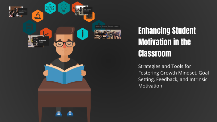 Enhancing Student Motivation in the Classroom by TRAE WALTERS on Prezi