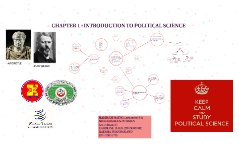 CHAPTER 1 : INTRODUCTION TO POLITICAL SCIENCE by Natasja Roland on Prezi