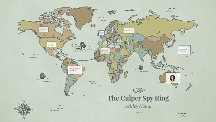 The Culper Spy Ring by Ashley N. on Prezi