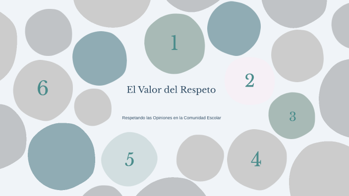 El Valor del Respeto by Rosa Castillo on Prezi