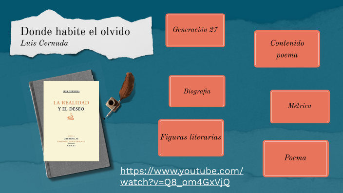 donde habite el olvido by Jana Gallego Alloza on Prezi