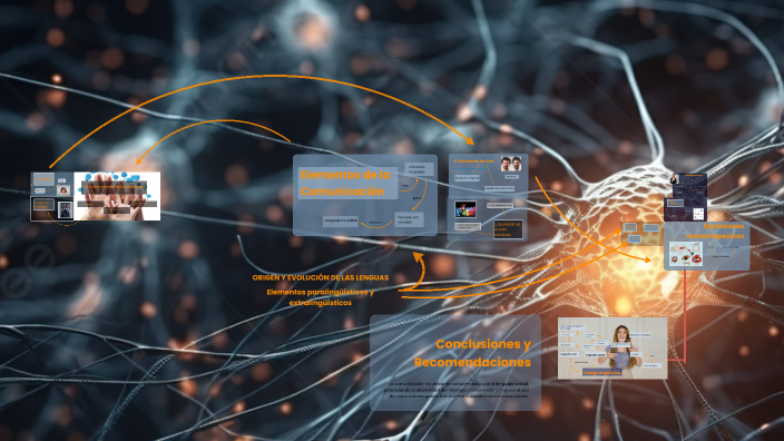 Mapa Mental by Jose gomez macedo on Prezi