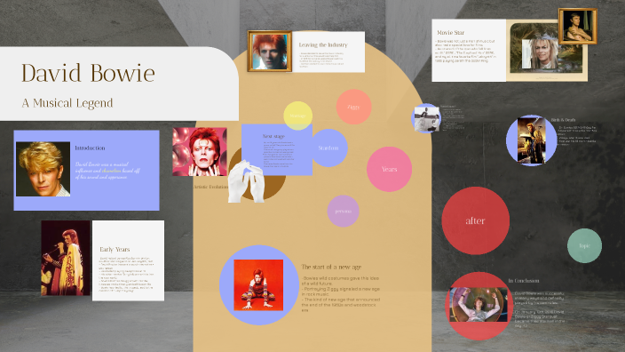 David Bowie by Kara Van vleck on Prezi