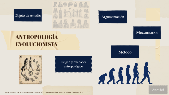 Antropología evolucionista by Nazarena Garro Marone on Prezi