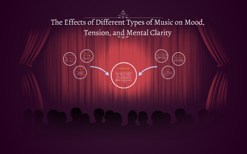 The Effects of Different Types of Music on Mood, Tension, an by Tracey ...