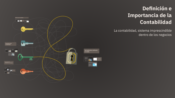 Curso básico de Contabilidad by Marisabel Martinez Suazo on Prezi