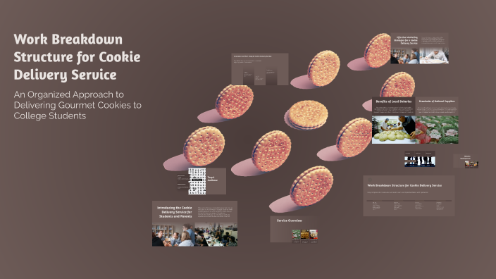 Work Breakdown Structure for Cookie Delivery Service by Kara stingo on ...