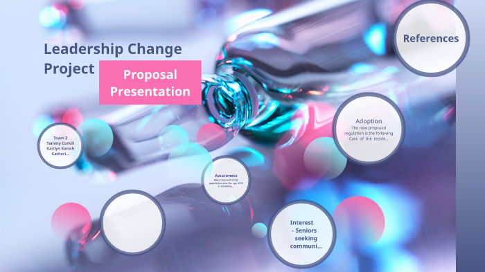 Change Project by Tammy Corkill on Prezi