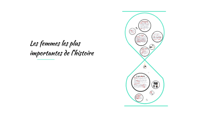 . by Marina Baños on Prezi Next