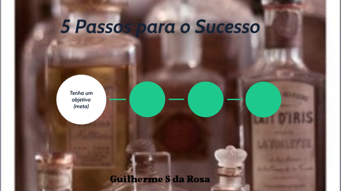 5 Passos para o sucesso by Gulherme Sarmento da Rosa on Prezi