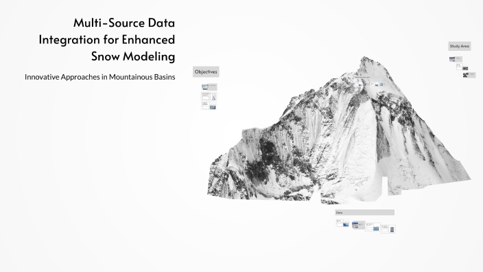 Multi-Source Data Integration for Enhanced Snow Modeling by Mevlüthan ...