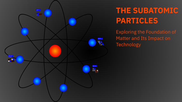 The Subatomic Particles By Roschelle Ryan Druja On Prezi The Subatomic Particles By Roschelle Ryan Druja On Prezi