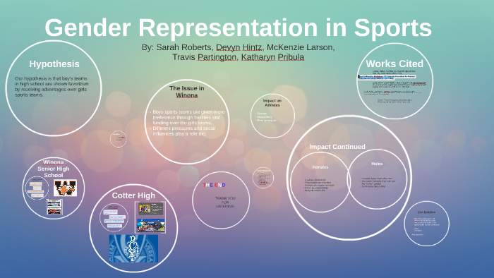 Gender Roles in Sports by Devyn Hintz on Prezi