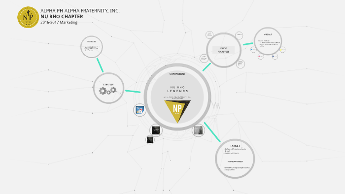 ALPHA PH ALPHA FRATERNITY, INC. by DAVID MCCARTHY on Prezi