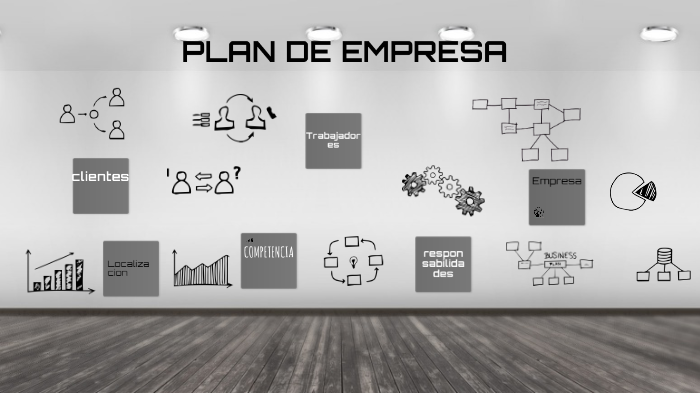 PLAN DE EMPRESA by amin ziyadi on Prezi