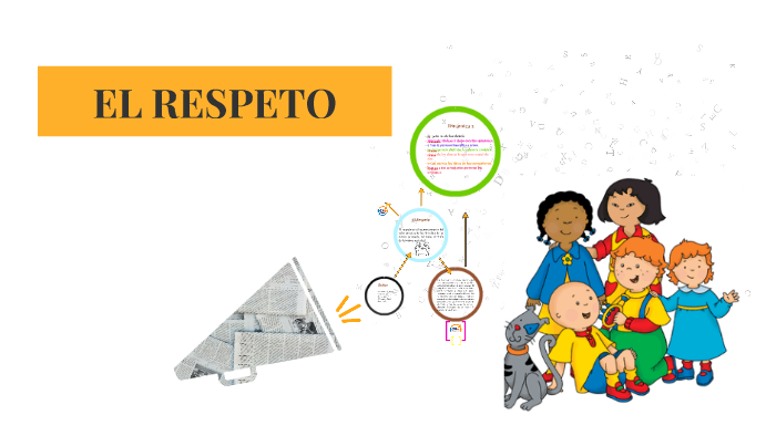 EL RESPETO by Saira Corona on Prezi