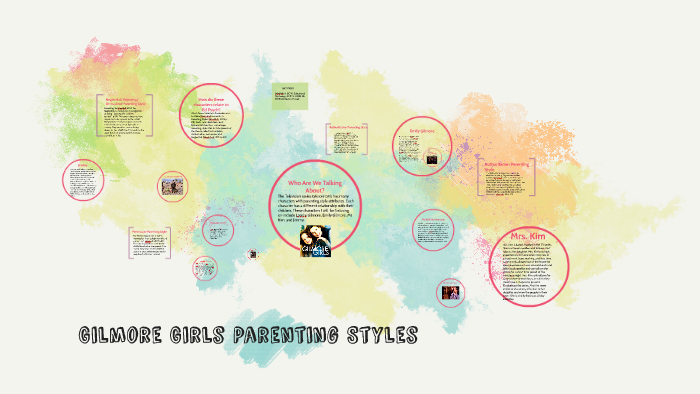 Gilmore Girls Parenting Styles by Stefanie Thompson