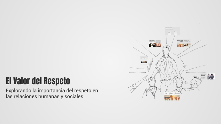 El Valor del Respeto by Juan jose Gutiérrez santos on Prezi