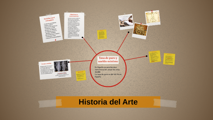 Historia del Arte by Paloma Sánchez Planet on Prezi