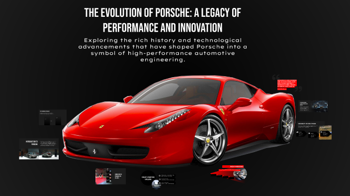 The Evolution of Porsche: A Legacy of Performance and Innovation by ...