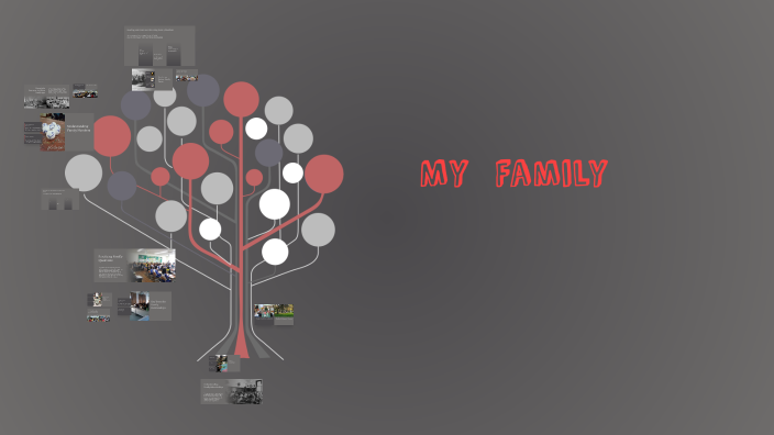 Understanding Family Relationships: A Lesson on My World by ines noy on ...
