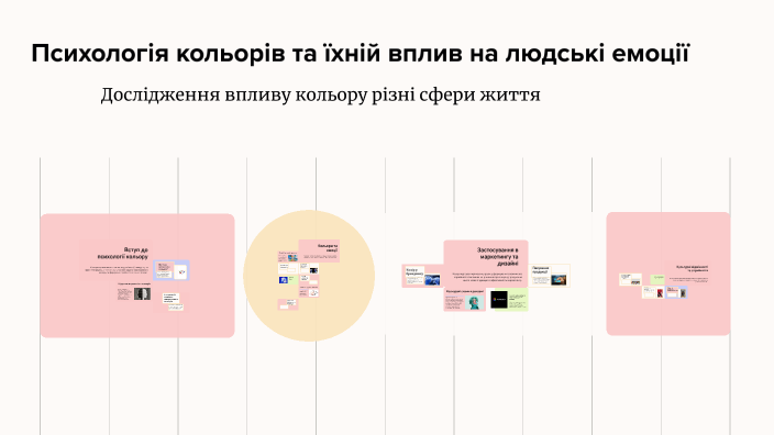 The Psychology of Colors and Their Impact on Human Emotions by Вікторія ...