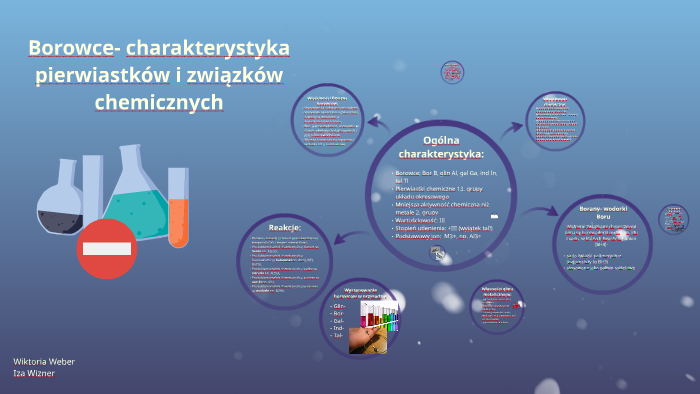 Borowce- charakterystyka pierwiastków i związków chemicznych by