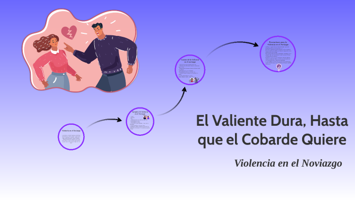 El Valiente Dura, Hasta que el Cobarde Quiere by Angie Sub on Prezi