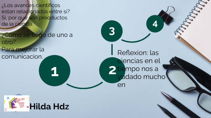 La ciencia en el tiempo by Hilda Hernandez on Prezi