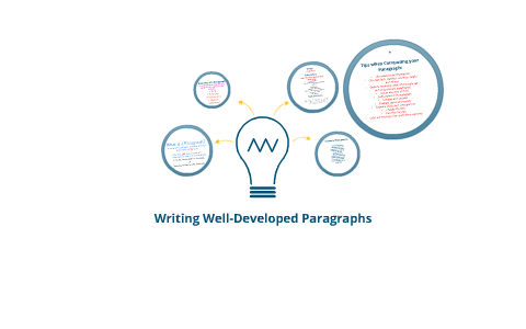 Writing Well-Developed Paragraphs By Caitlin Huggins On Prezi