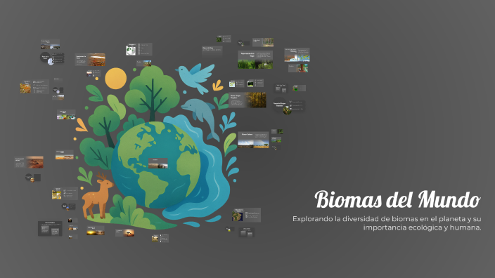 Biomas del Mundo by ANDREA CAROLINA DOMINGUEZ TORRES on Prezi
