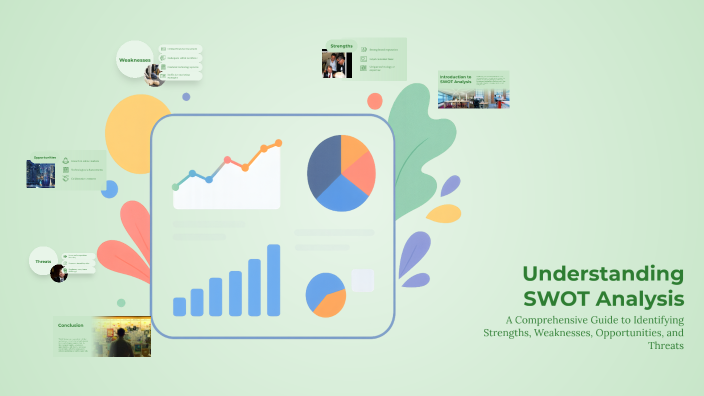 Understanding SWOT Analysis by razan a on Prezi