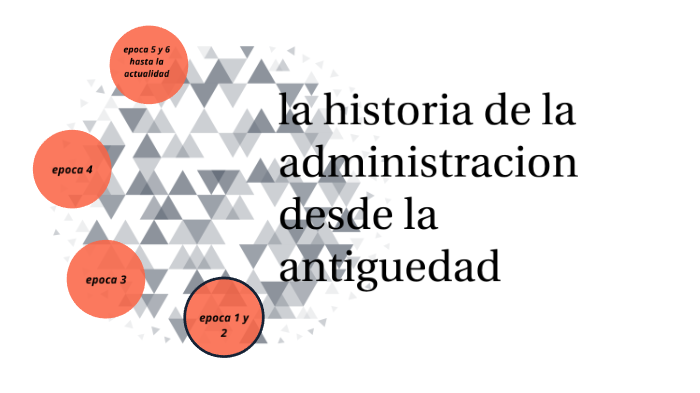 Historia de la administracion by jahaziel herrera hernandez on Prezi